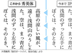 大日本印刷、「秀英体」を「Romancer」にライセンス提供