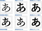 大日本印刷、秀英体17書体をフォントワークスにライセンス提供