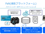 大日本印刷、カメラシェアリングサービスの実証実験を実施
