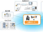 大日本印刷、セキュリティとIoTの利便性高めるオフィス機器を開発