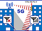 大日本印刷、5Gの電波の到達エリアを拡げる電波反射板開発
