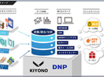 大日本印刷、KIYONOと提携しデジタルマーケティング支援へ