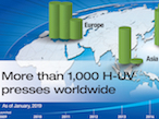 KOMORI、H-UVシステムシリーズが受注1,000台を突破