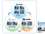 NTT印刷、廣済堂および福島印刷と提携-デジタル印刷量産体制構築