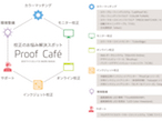 SCREEN GPJ、校正のお悩み解決スポット「Proof Cafe」開設