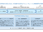 凸版印刷、SDGs支援専門チーム「TOPPAN SDGs Unit」編成