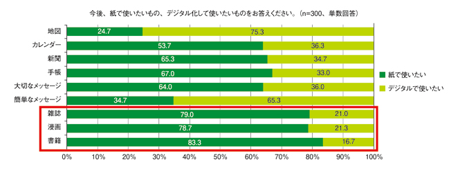 jp_graph1.jpg