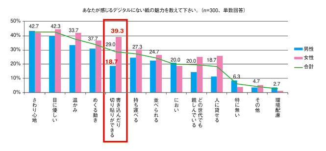 jp_graph2.jpg