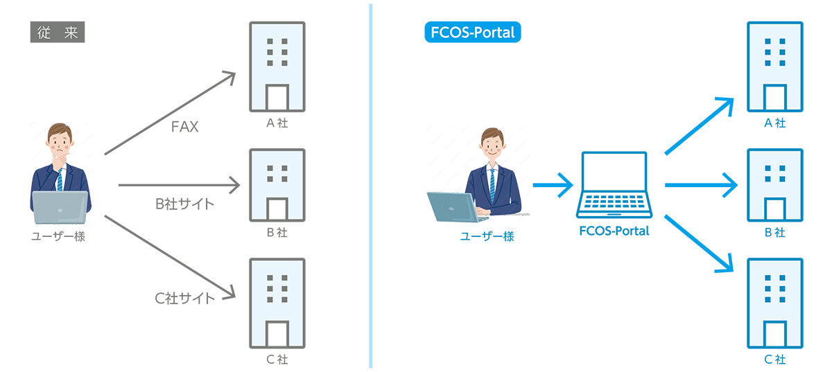 fcos-portal_25.jpg