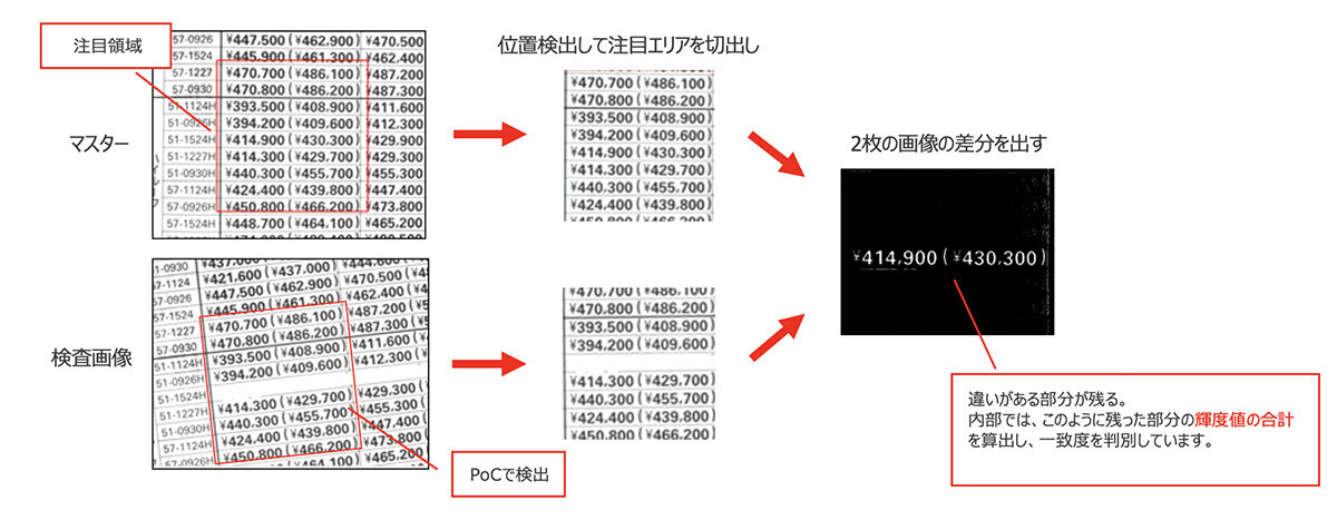 yoshino2509253.jpg