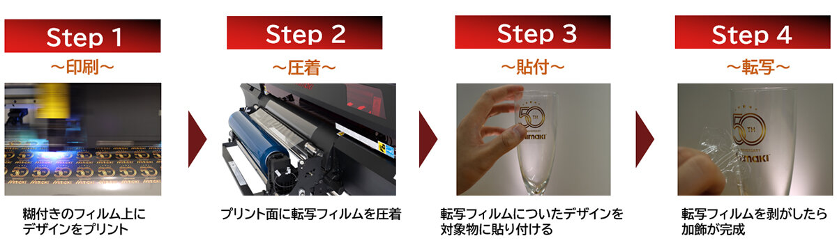 mimaki_ujv300dtf-75_2_ij25.jpg