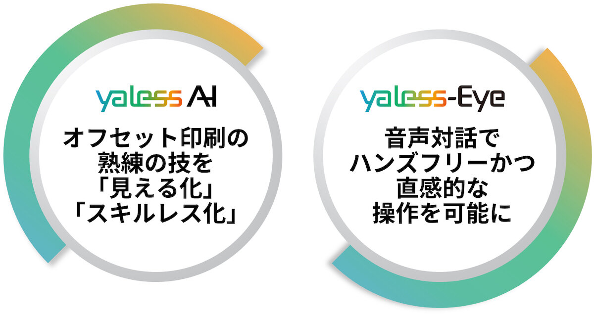 ai_2026_yaless_ai.jpg